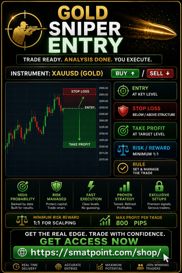 GOLDUSD VVIP Trading Setup
